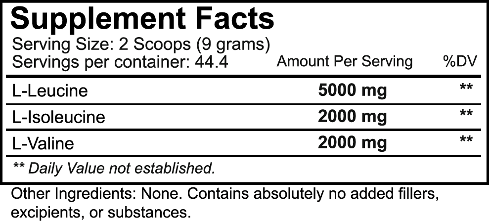 NutraKey BCAA Powder - SuppPrep