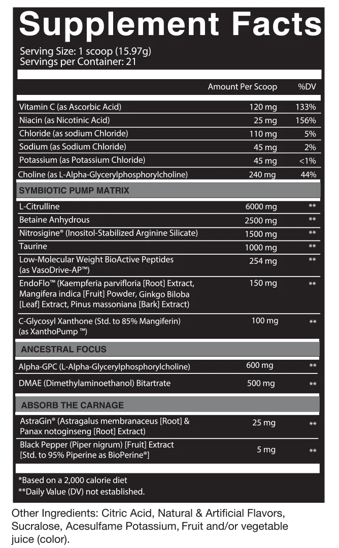 NutriFitt Carange Pump - SuppPrep