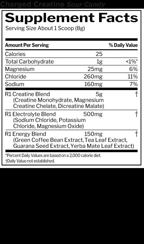Rule One Charged Creatine - SuppPrep
