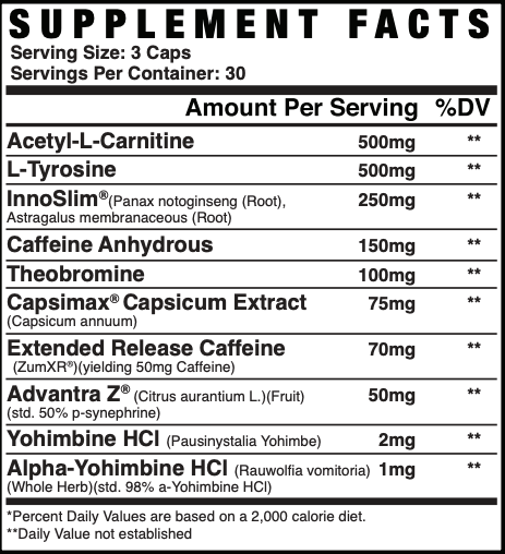 Axe and Sledge FYRED Extreme Fat Burn - SuppPrep