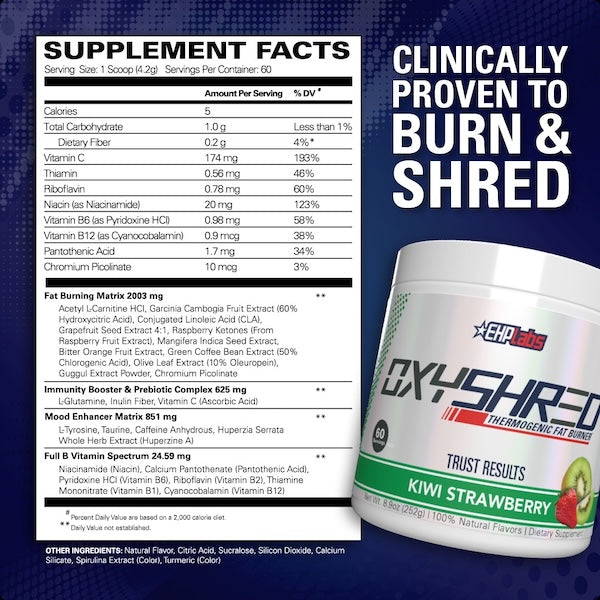 EHPlabs OxyShred Thermogenic Fat Burner - SuppPrep