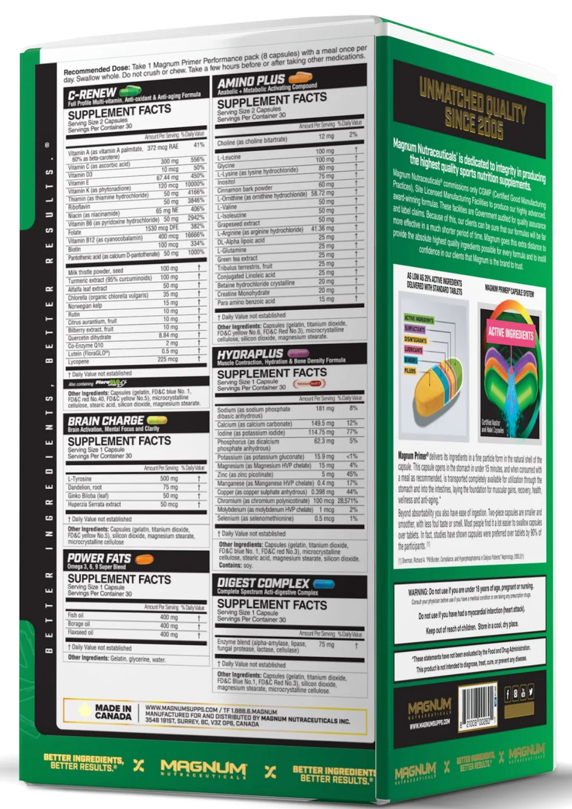 Magnum Primer Performance Packs - SuppPrep