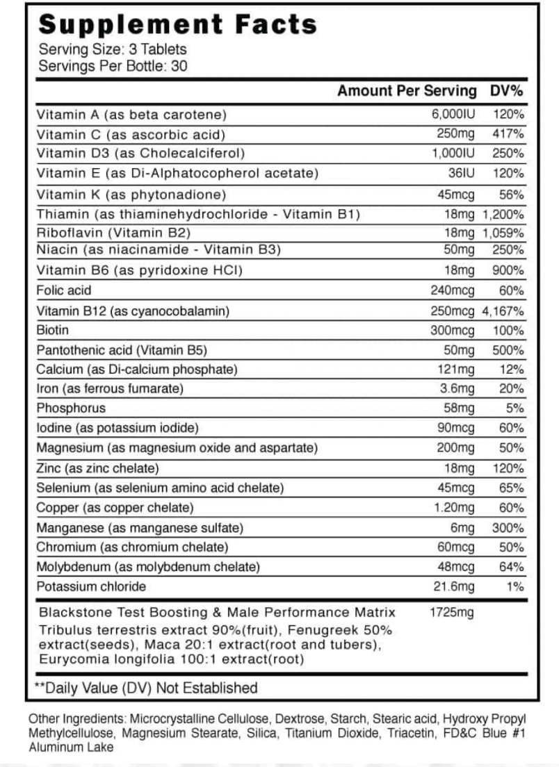 Blackstone Labs Core Series Multi Vitamin - SuppPrep