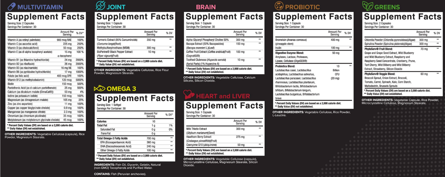 Core Nutritionals Daily Health Pack - SuppPrep