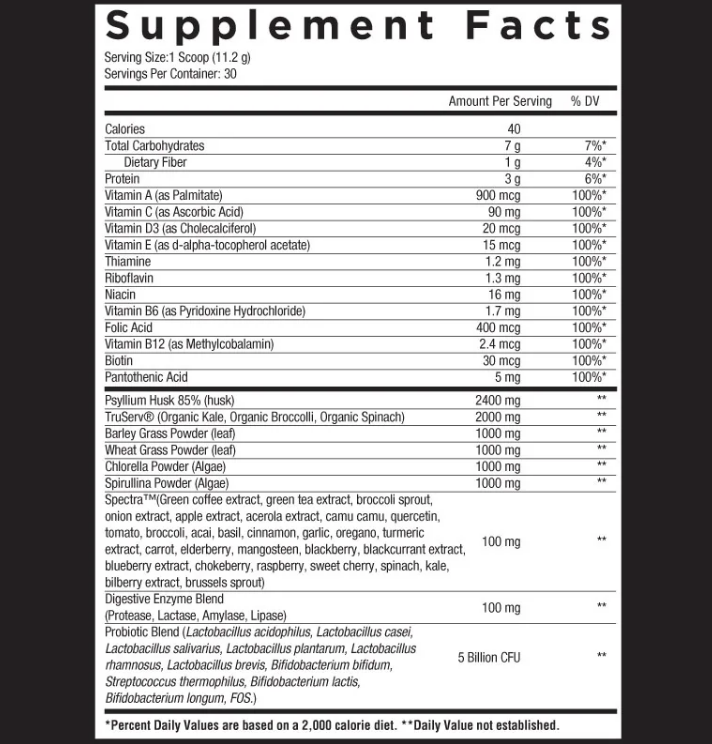 Core Nutritionals Greens - SuppPrep