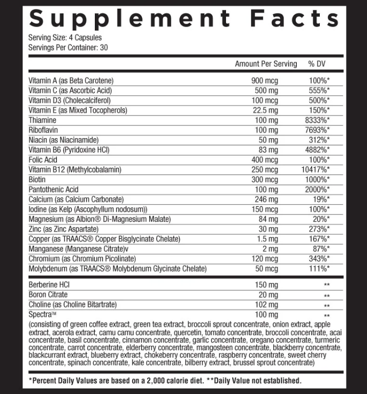 Core Nutritionals Multi - SuppPrep