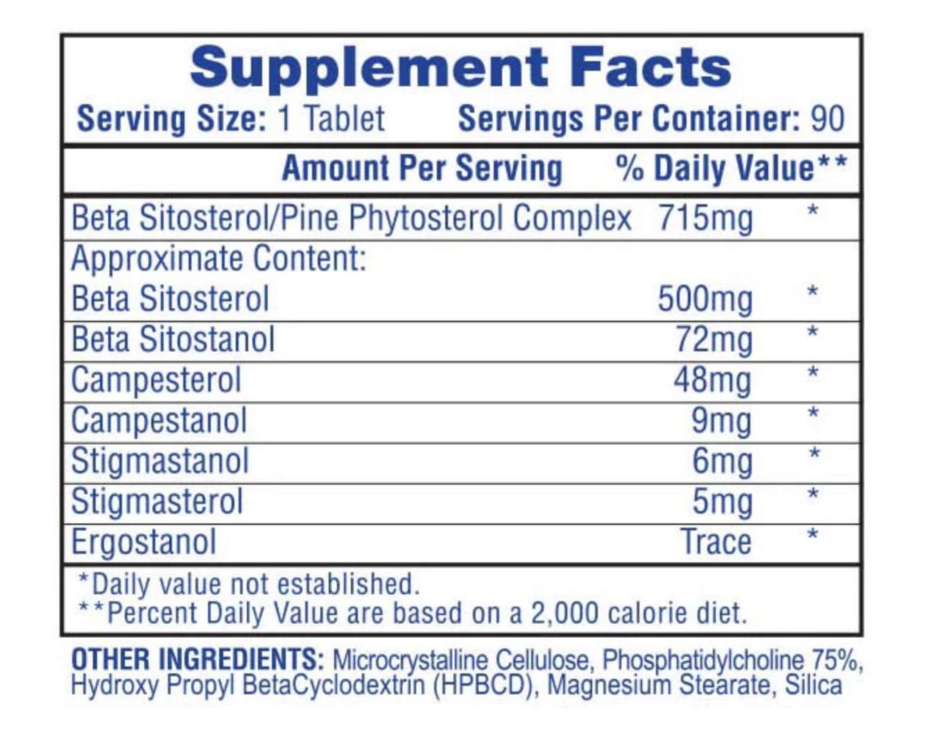 Hi-Tech Pharma Beta Sitosterol - SuppPrep
