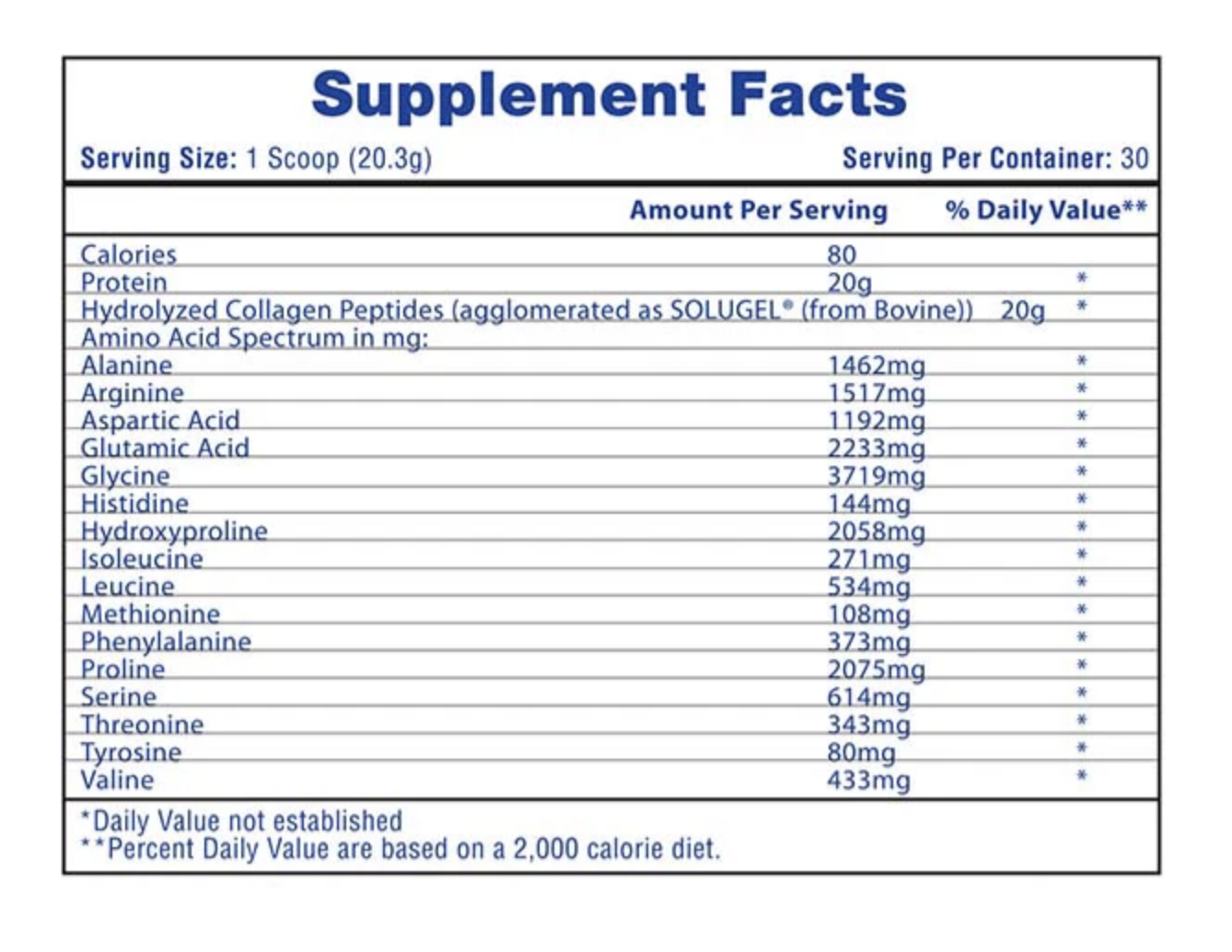Hi-Tech Pharma Collagen Peptides - SuppPrep