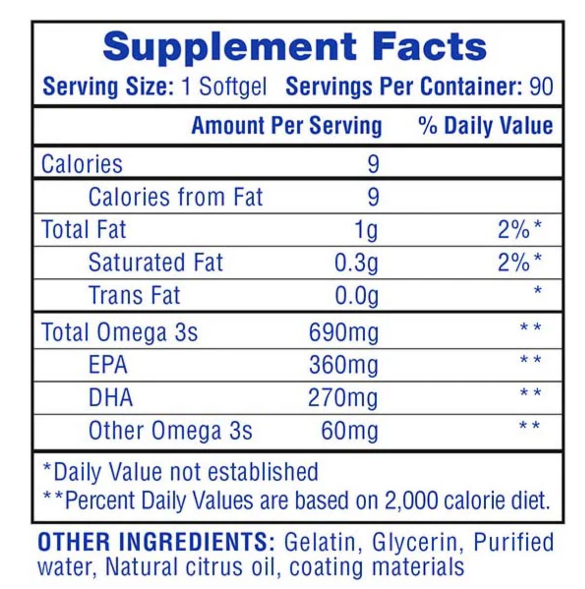 Hi-Tech Pharma Fish Oil - SuppPrep