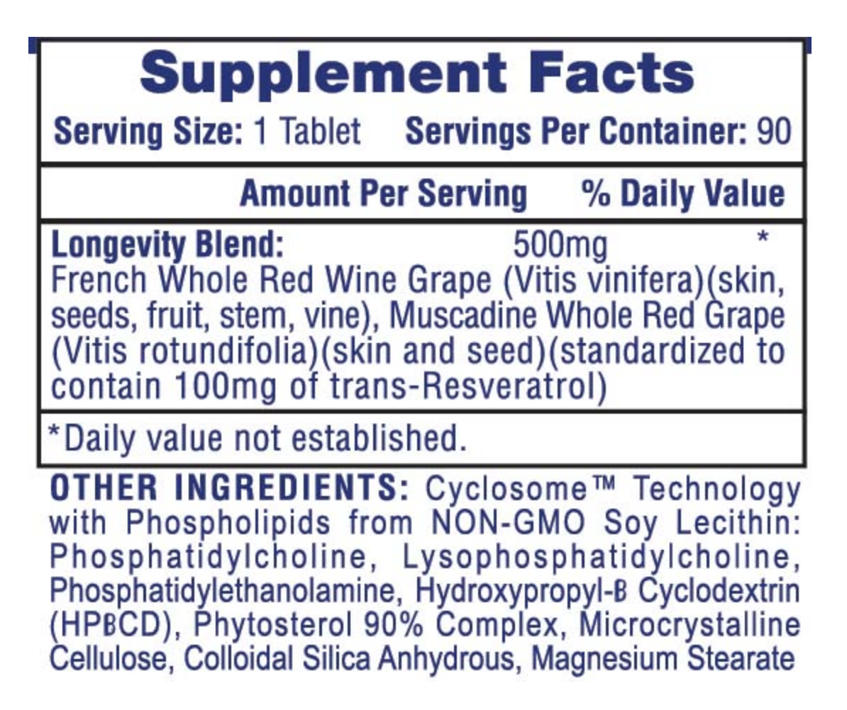 Hi-Tech Pharma Resveratrol - SuppPrep