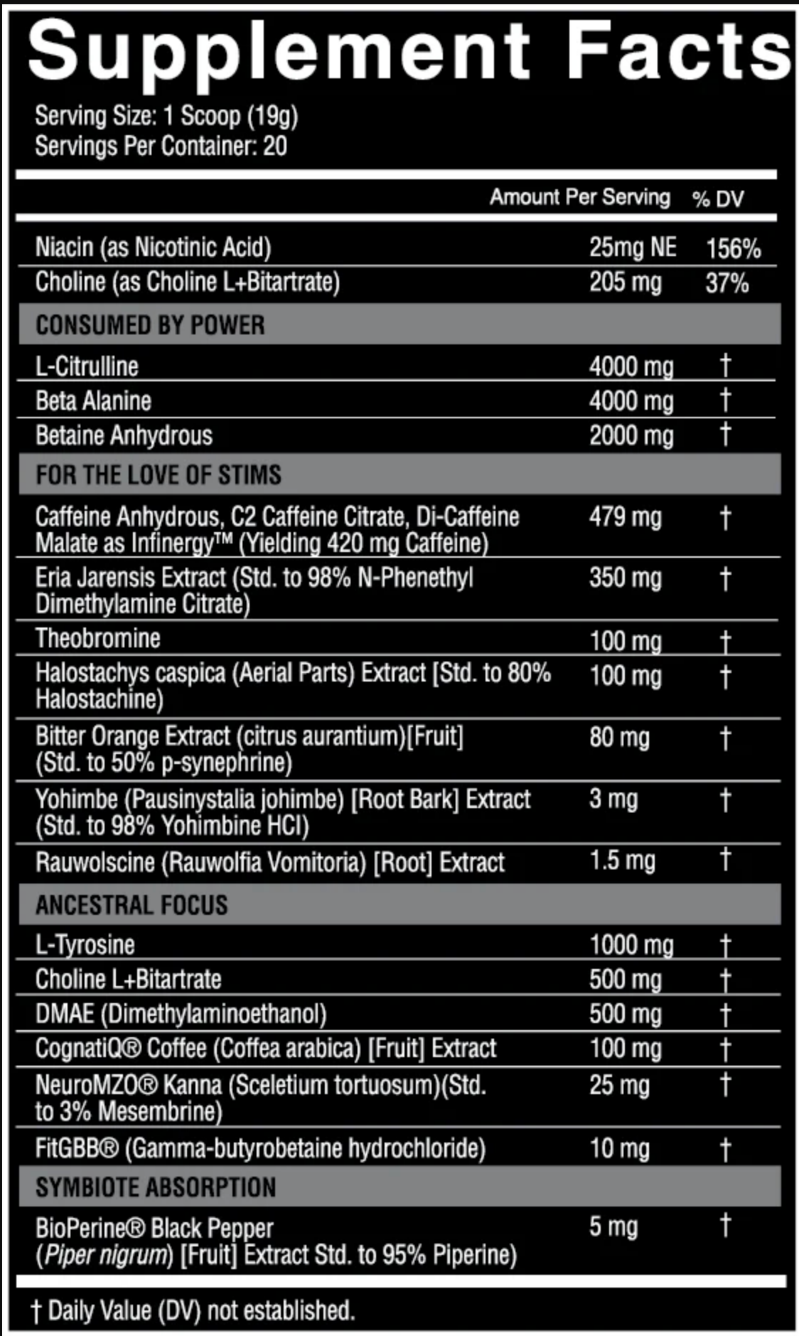 NutriFitt Symbiote - SuppPrep