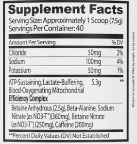 Purus Labs Condense - SuppPrep