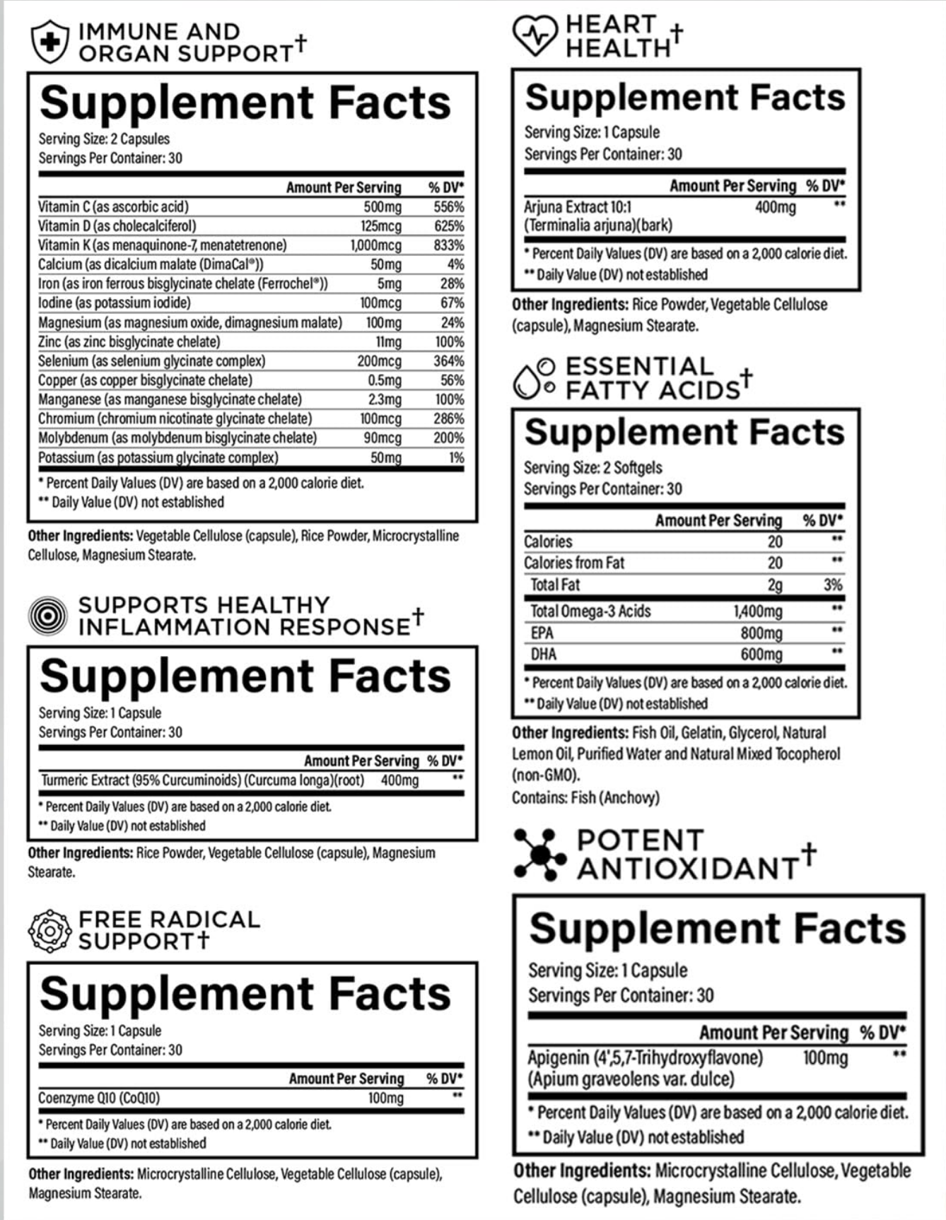 Revive Essential Vitamins Pack - SuppPrep