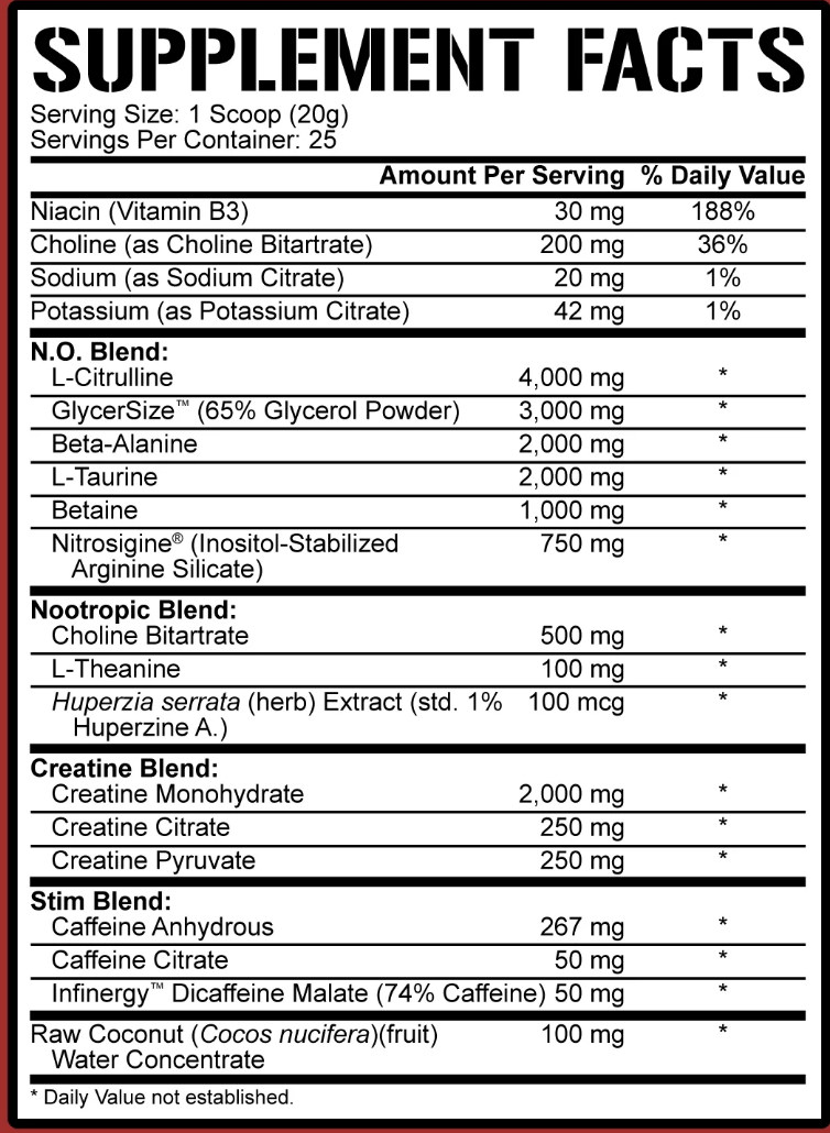 5% Nutrition Kill It Reloaded - SuppPrep