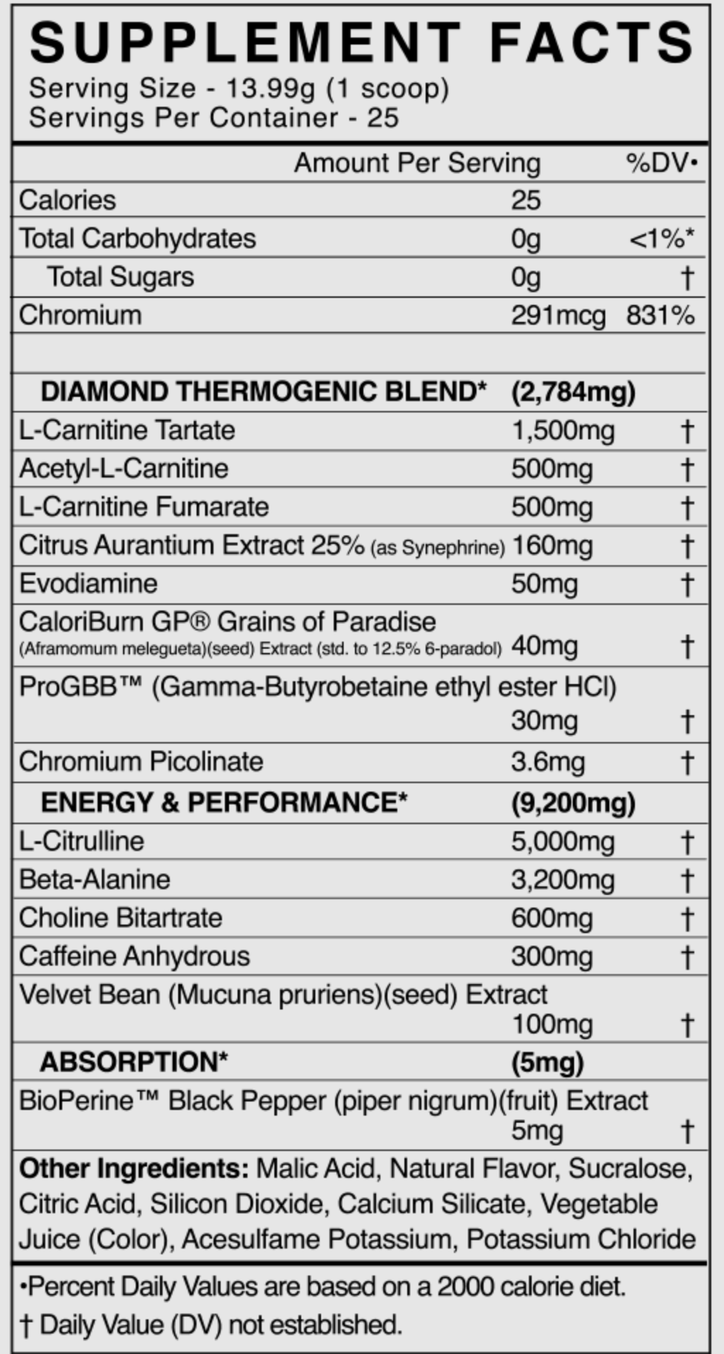 BlackMarket CUTS Diamond - SuppPrep