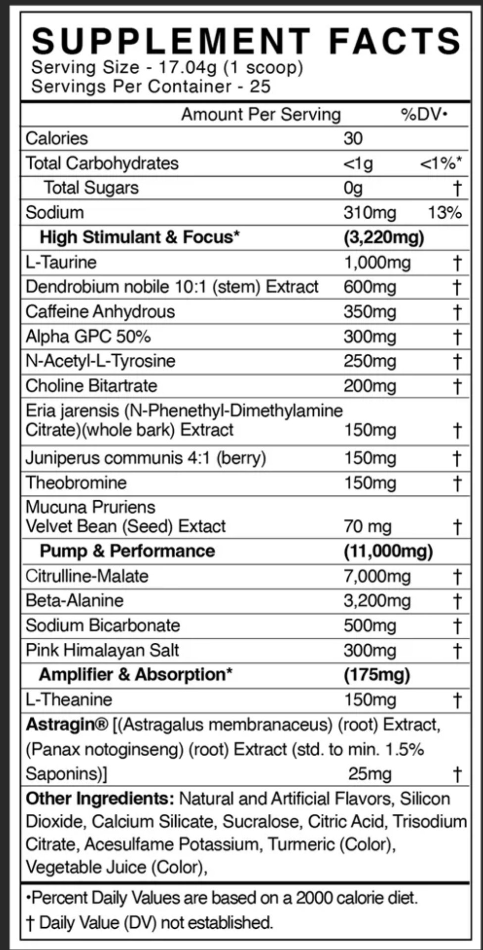 BlackMarket Labs Adrenolyn Underground - SuppPrep