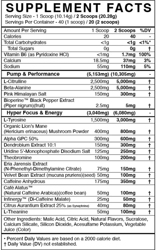 BlackMarket Labs RULE - SuppPrep