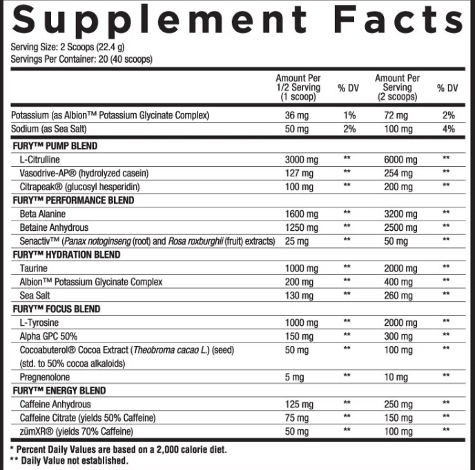 Core Nutritionals Fury V2 - SuppPrep