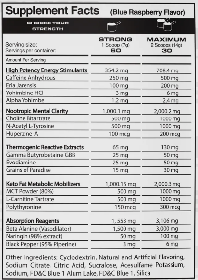 Metabolic Nutrition Synedrex Pre-Contest Preworkout - SuppPrep