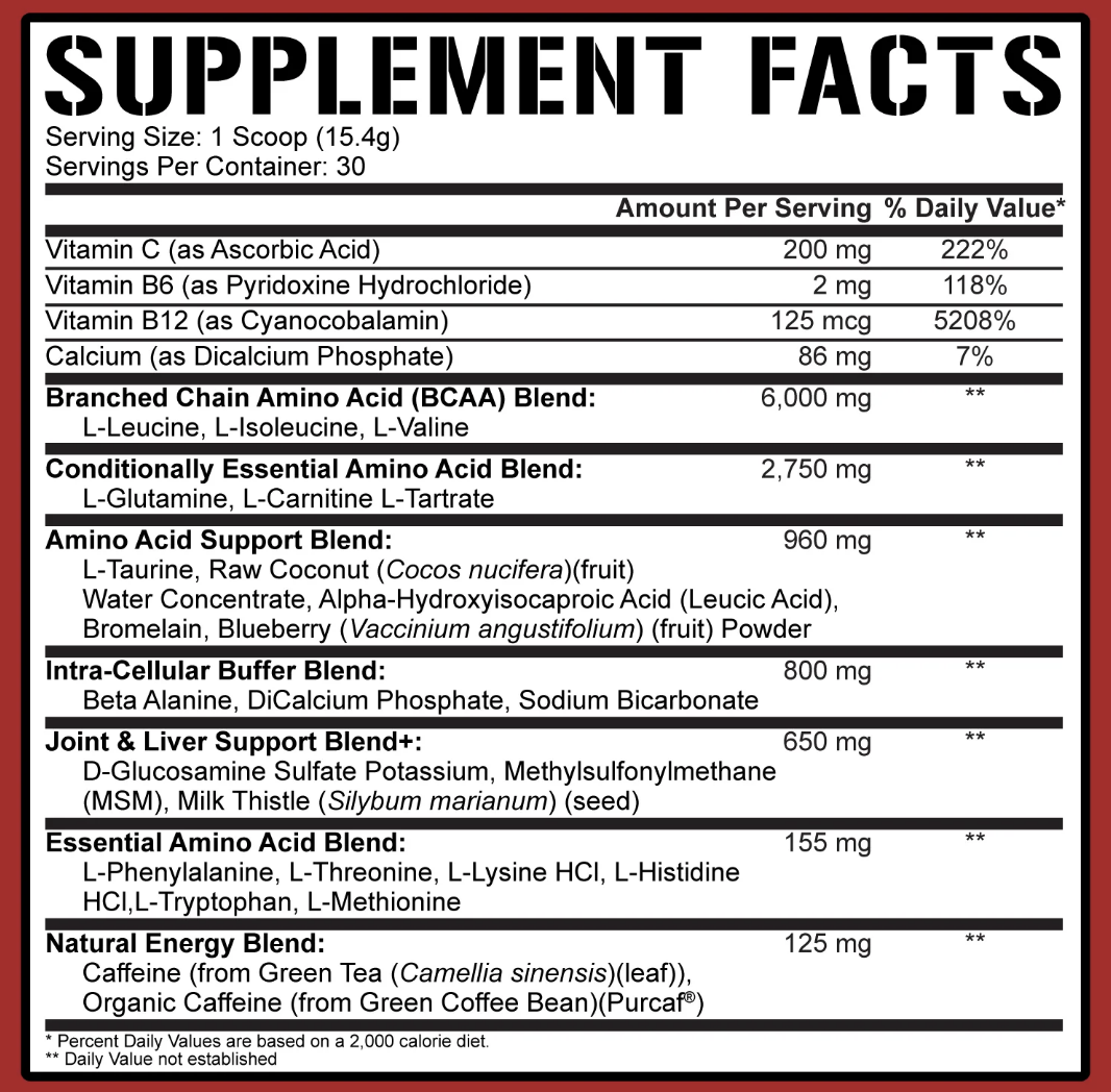 5% Nutrition All Day You May Caffeine - SuppPrep