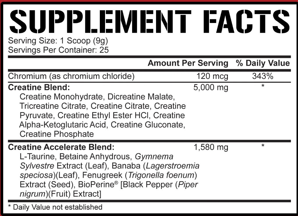5% Nutrition CreaTEN - SuppPrep