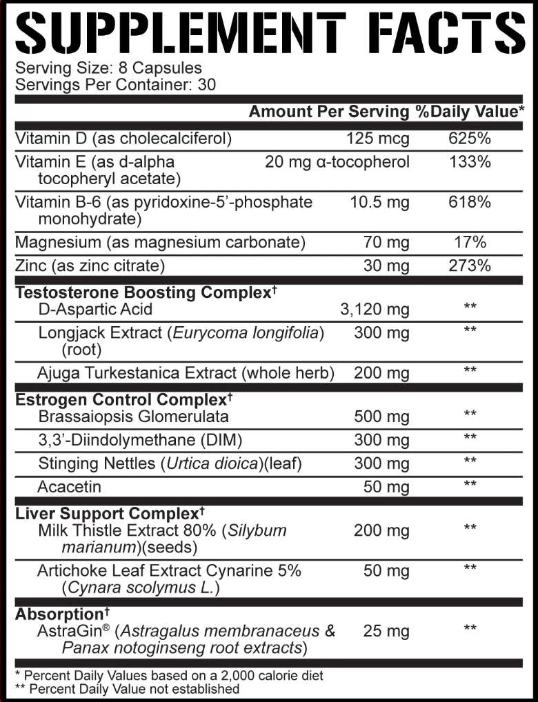 5% Nutrition Post Gear - SuppPrep