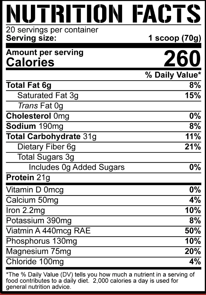 5% Nutrition Real Carbs + Protein - SuppPrep