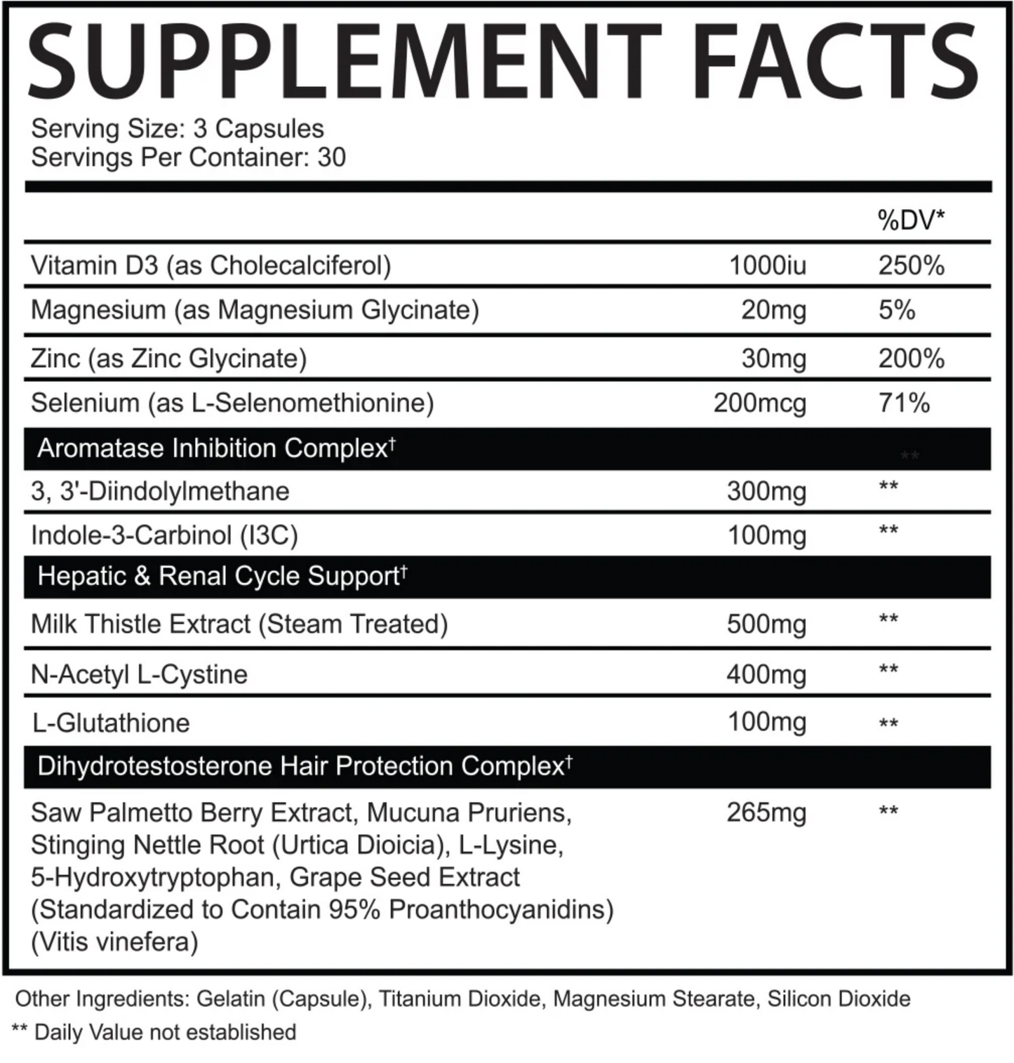 AfterDark Estrozole - SuppPrep