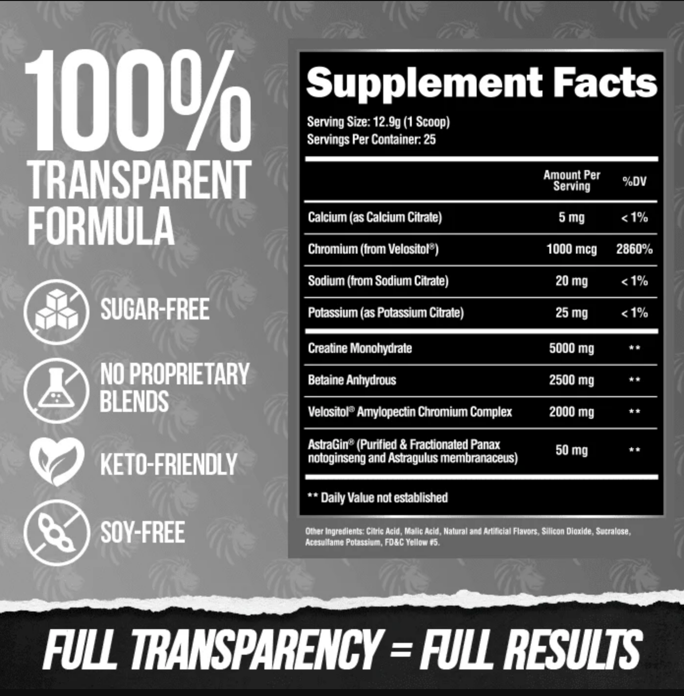 Alpha Lion Superhuman Post - SuppPrep