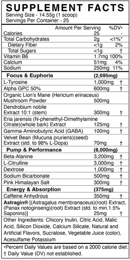 BlackMarket Labs Adrenolyn Nootropic - SuppPrep