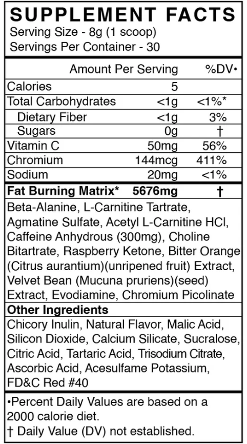 BlackMarket Labs Cuts - SuppPrep