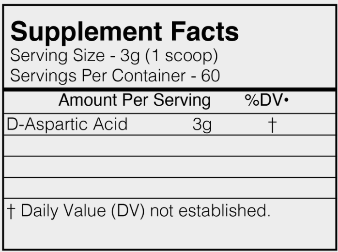 BlackMarket Labs Raw D-Aspartic Acid - SuppPrep