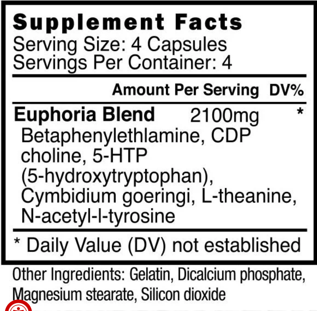 Blackstone Labs Euphoria - SuppPrep