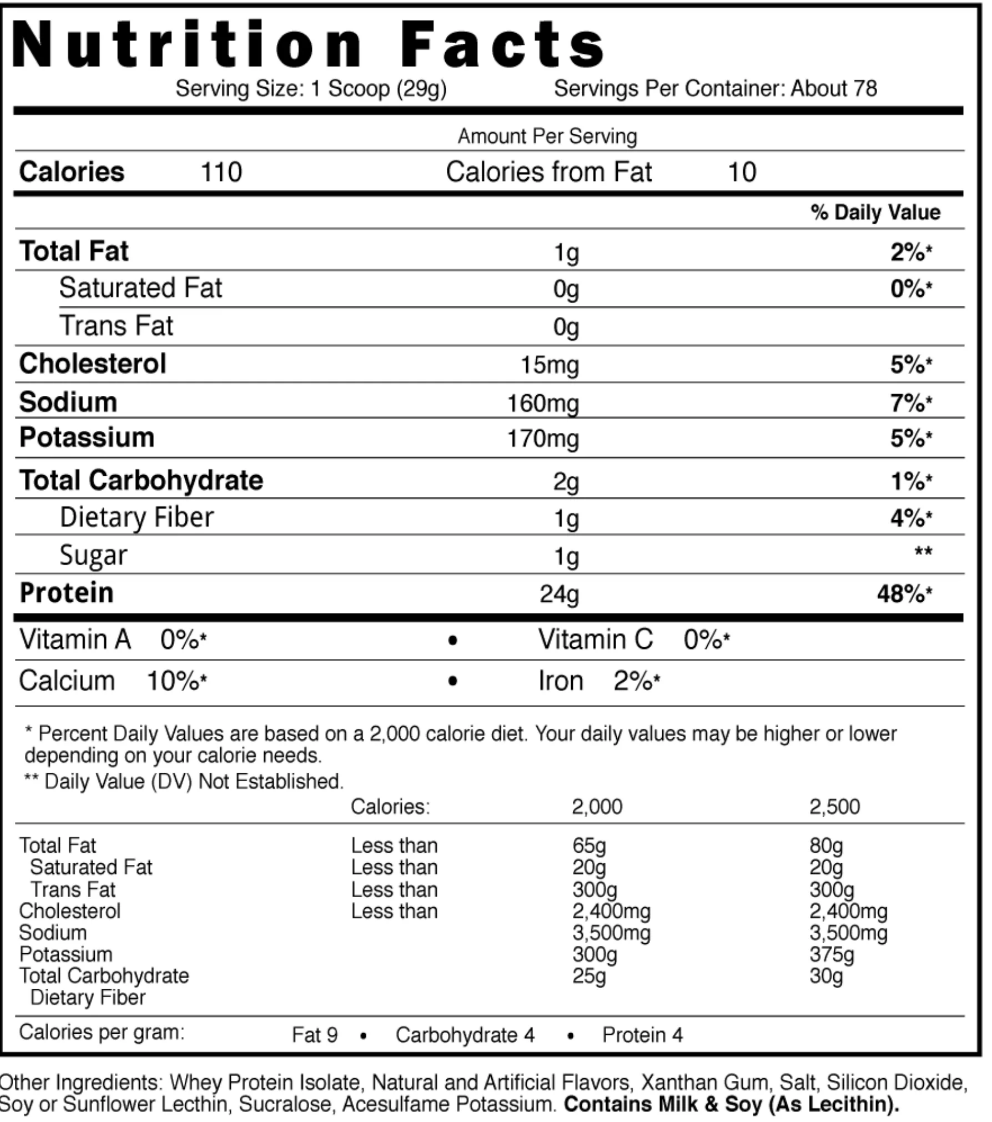 Blackstone Labs Isolation - SuppPrep