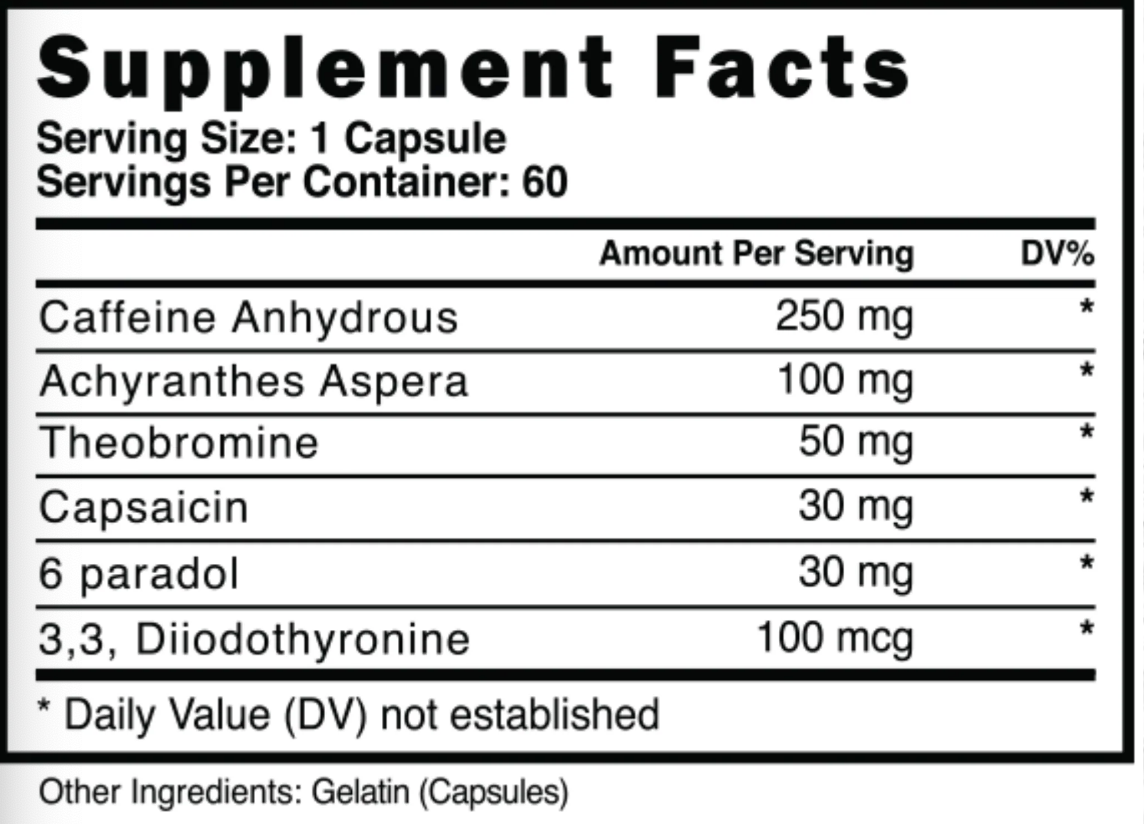 Blackstone Labs Paraburn - SuppPrep