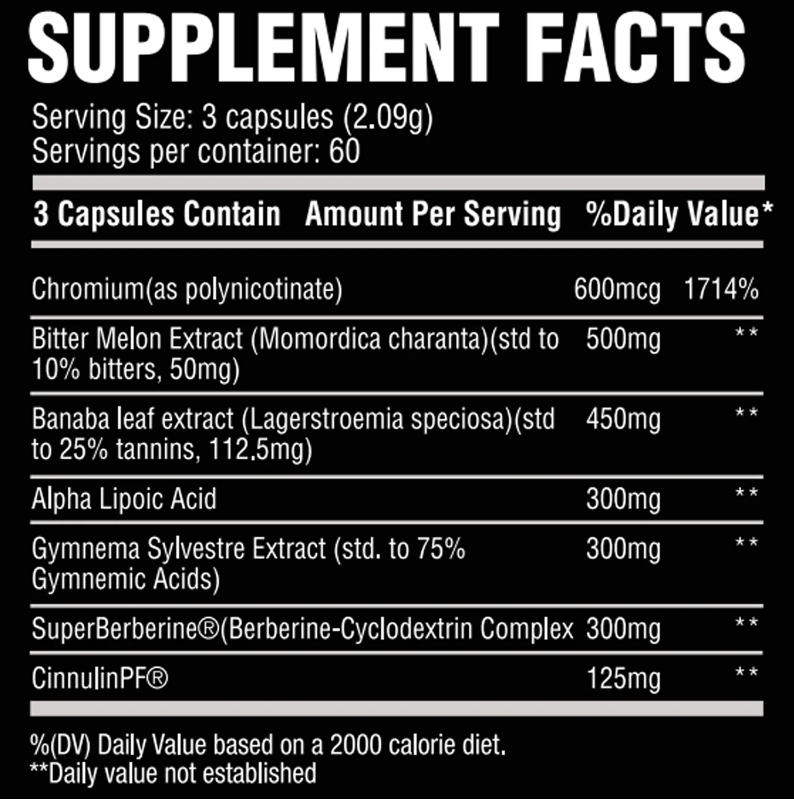 Chemix Lifestyle GDA - SuppPrep