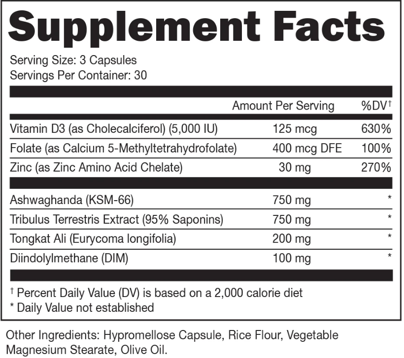 DAS Labs RUT - SuppPrep