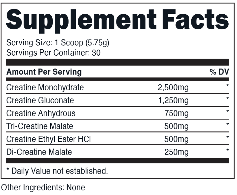 DAS Labs Six Point Creatine - SuppPrep