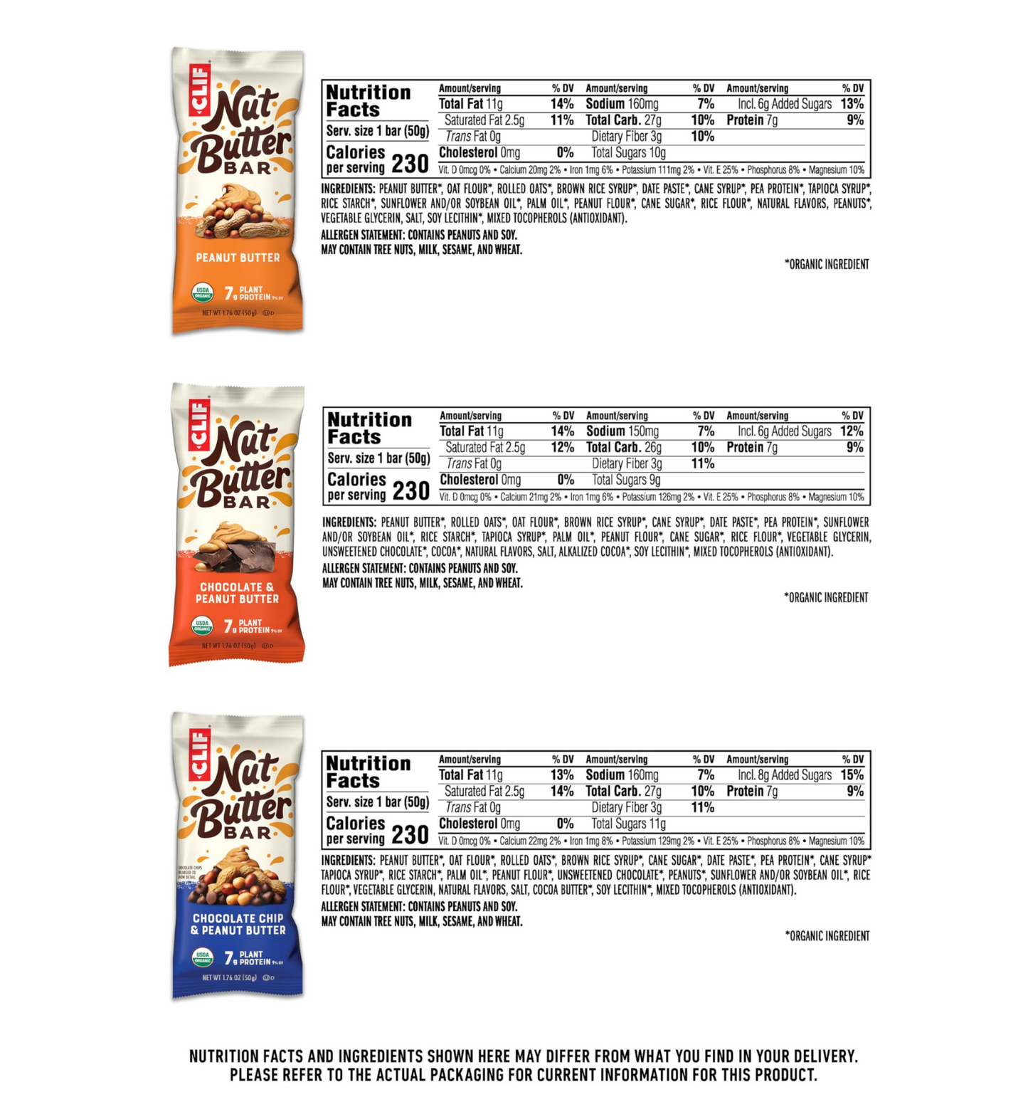Clif Nut Butter Bar - SuppPrep