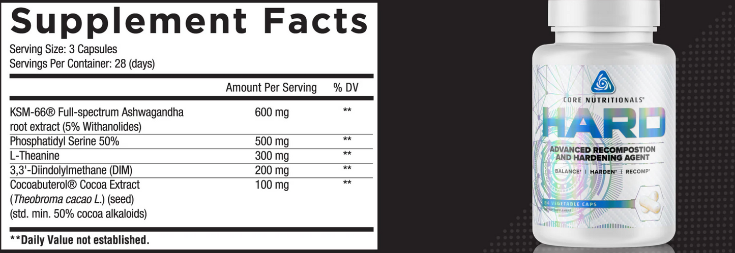 Core Nutritionals Hard - SuppPrep