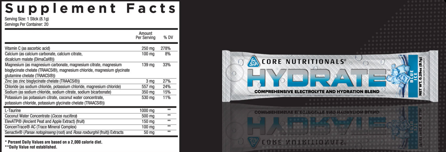 Core Nutritionals Hydrate - SuppPrep