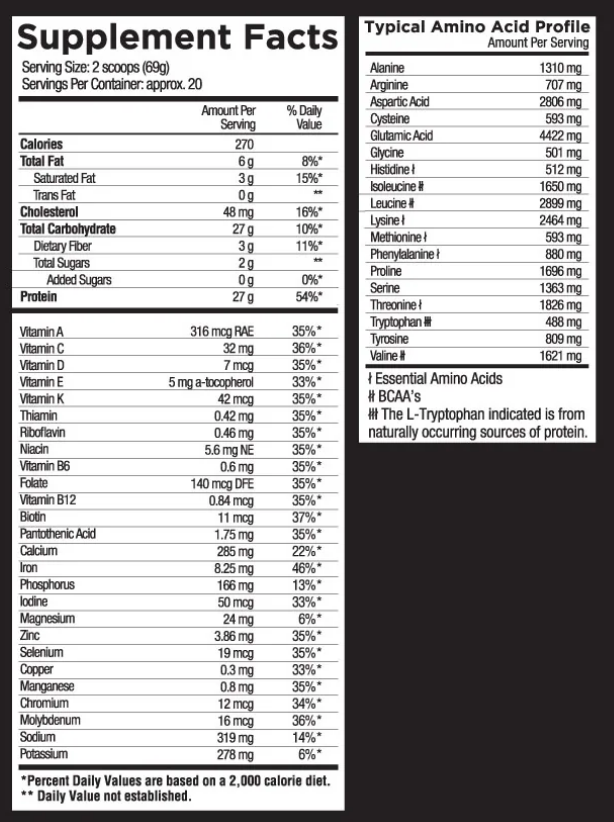 Core Nutritionals MRP - SuppPrep