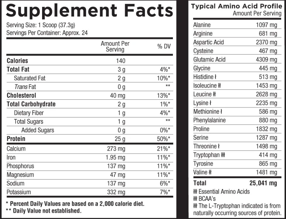 Core Nutritionals Pro - SuppPrep