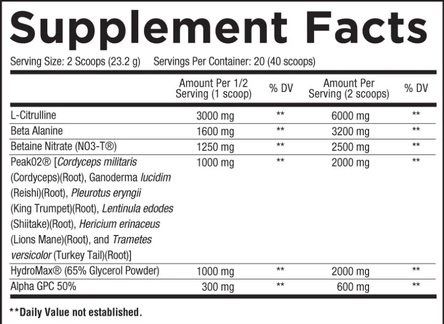 Core Nutritionals Pump - SuppPrep