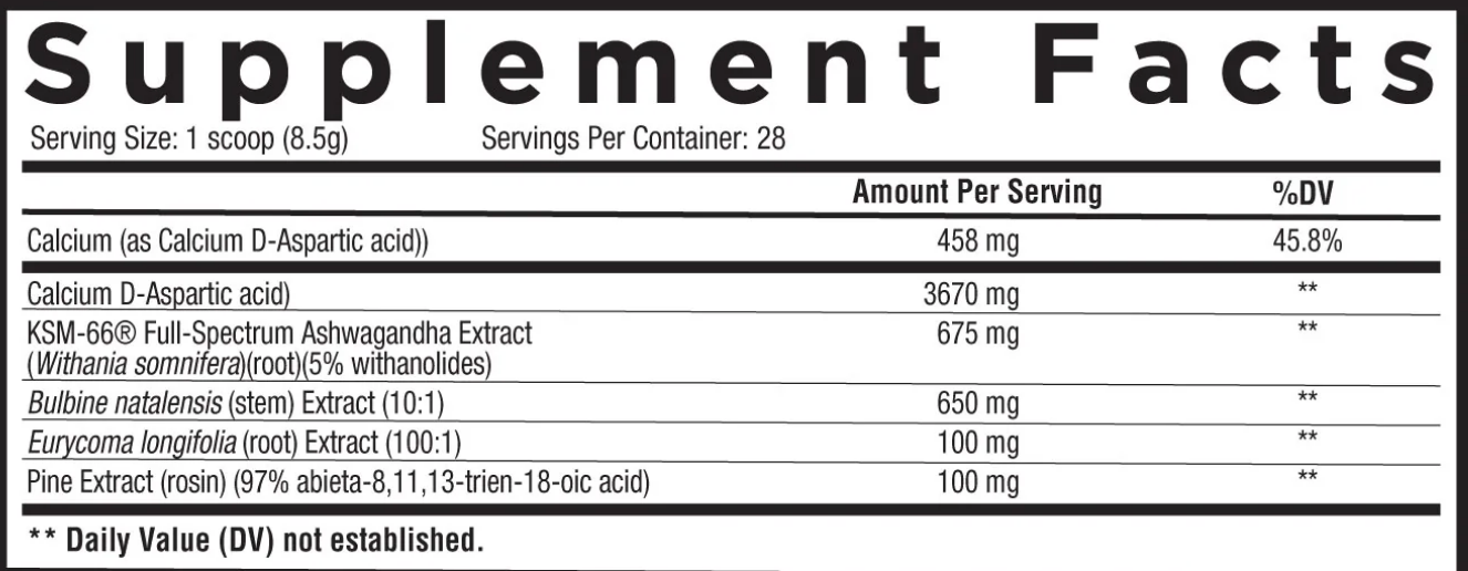 Core Nutritionals Test - SuppPrep