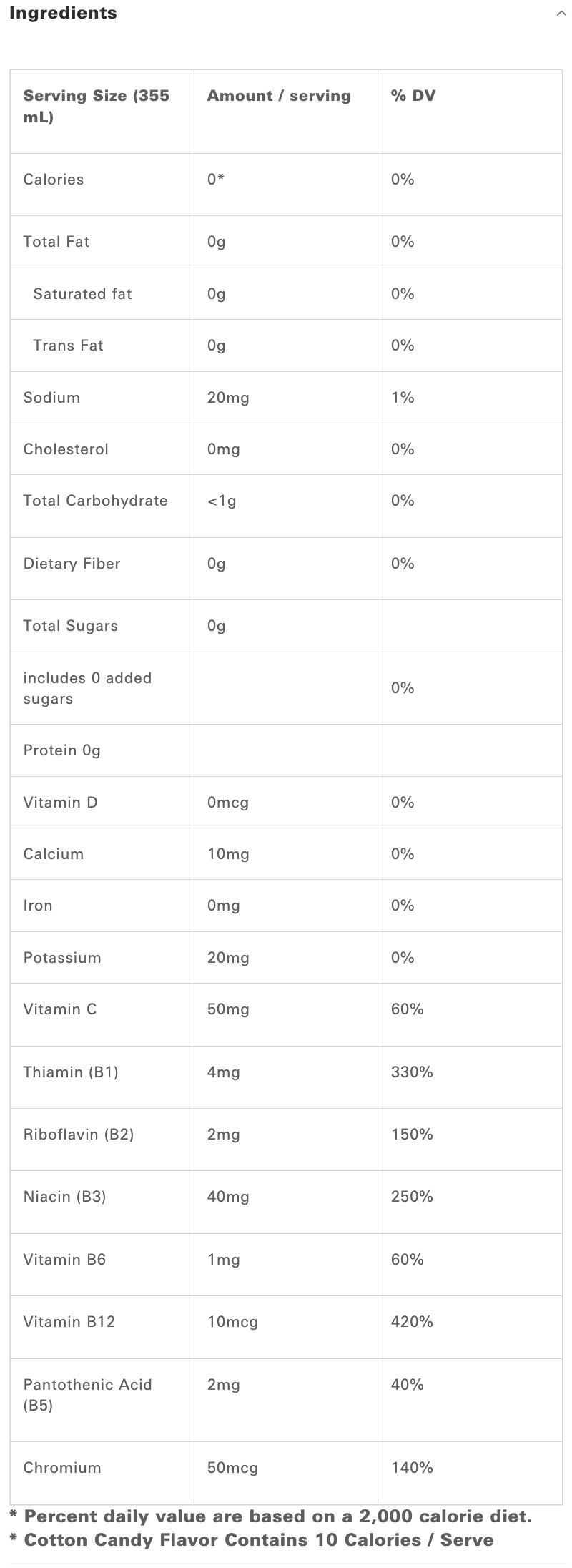 EHPlabs OxyShred Ultra Energy RTD - SuppPrep