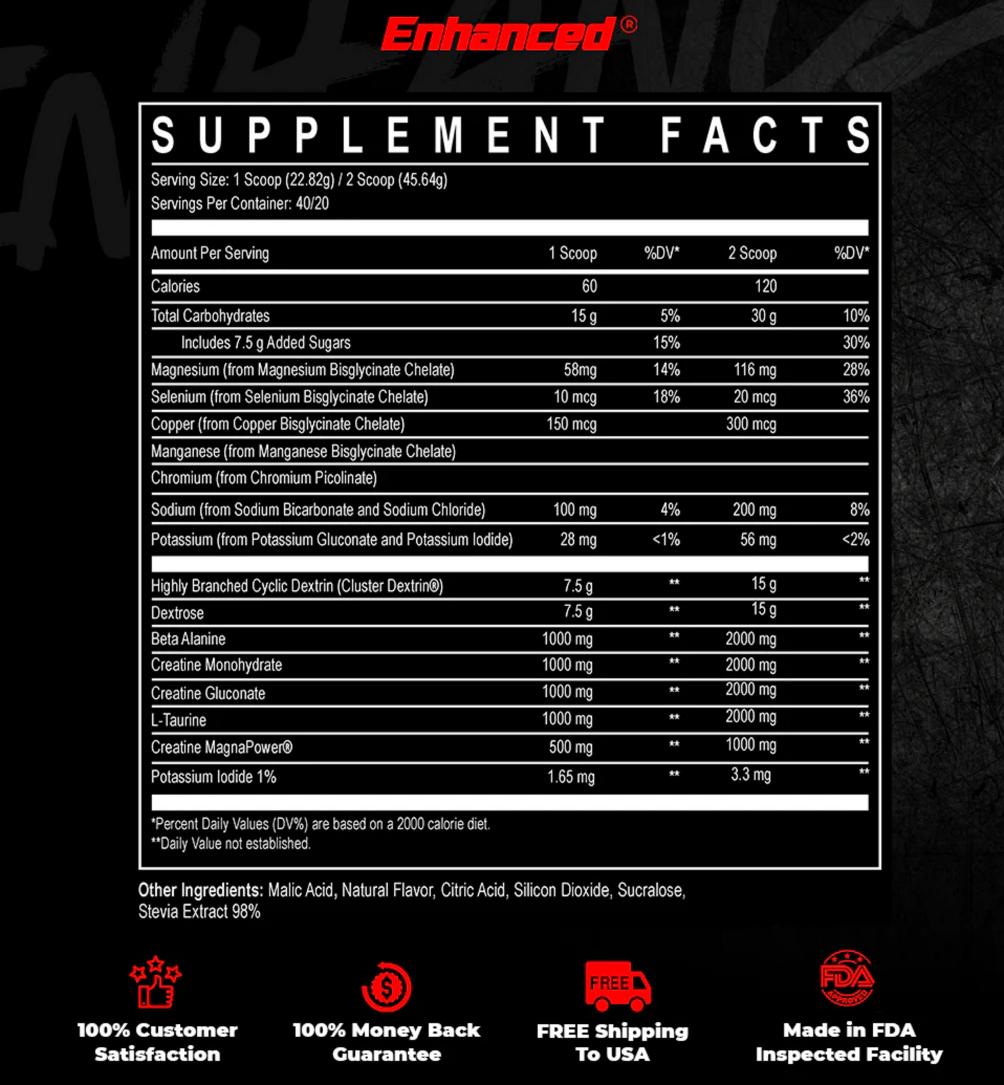 Enhanced Labs Intra Fuel - SuppPrep
