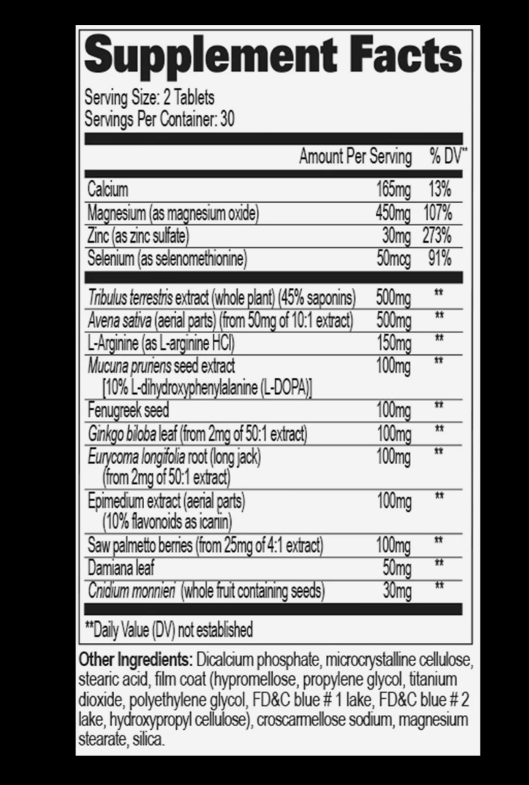 GAT Testrol - SuppPrep