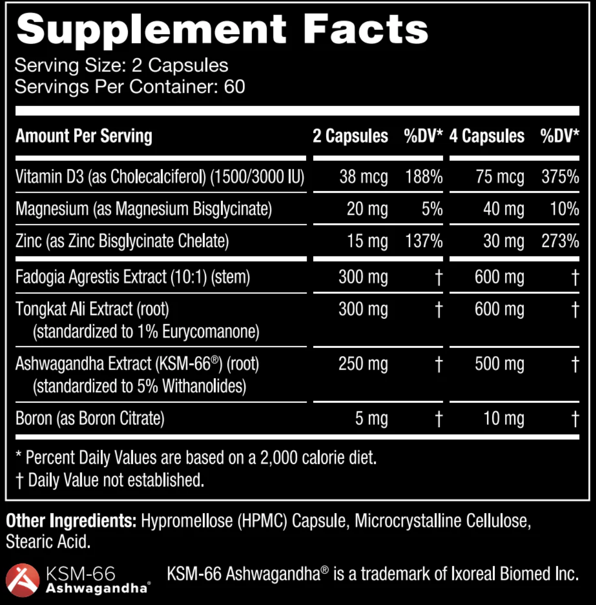 Gorilla Mind Sigma - SuppPrep