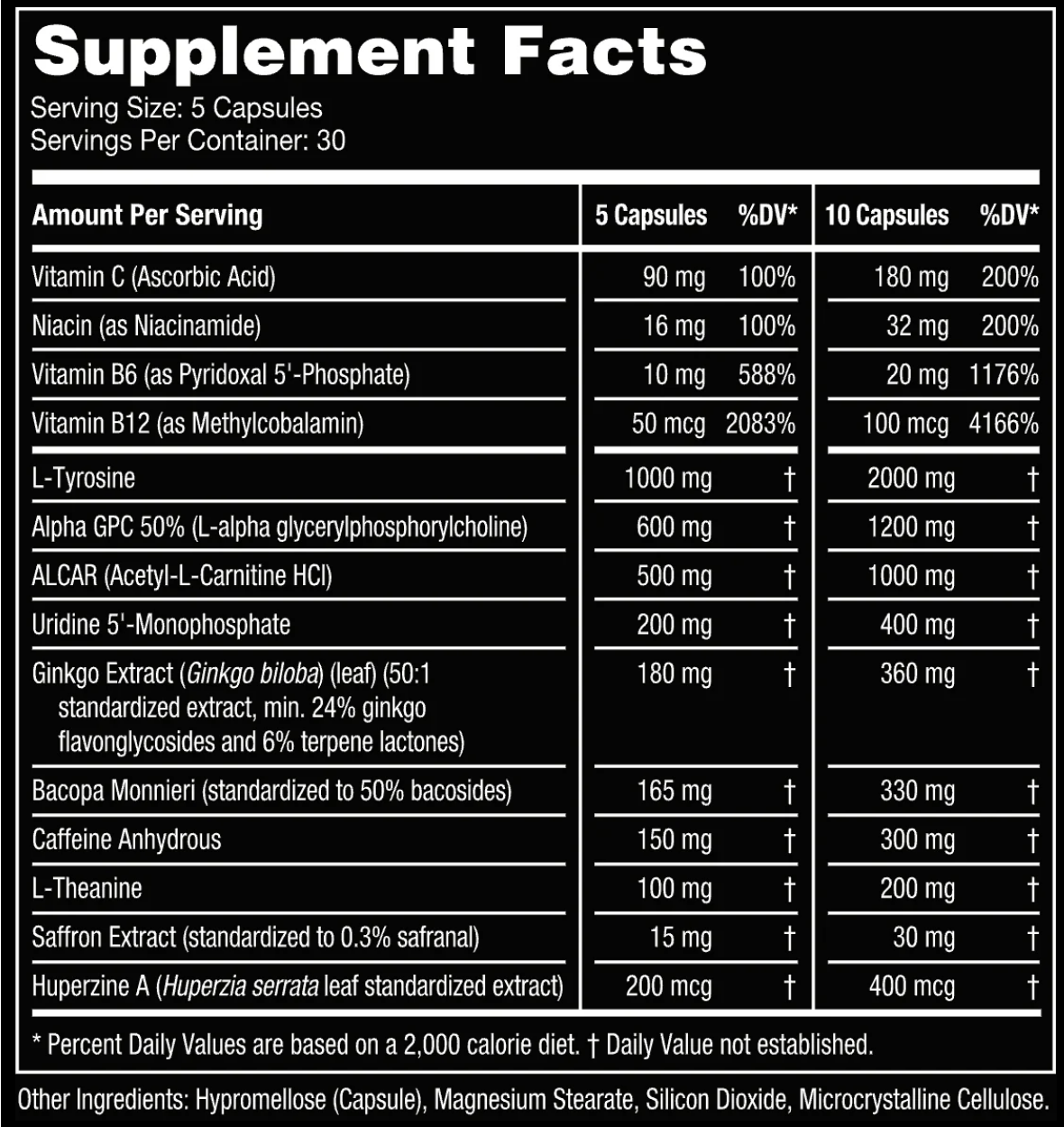 Gorilla Mind Stim Based Nootropic - SuppPrep